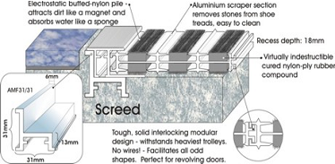 Diagram: Mat-lok Reversible 18mm gauge mat
